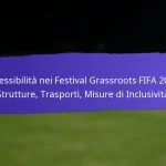 Feedback della comunità sui risultati dei Festival Grassroots FIFA 2025: Sondaggi, Testimonianze, Suggerimenti