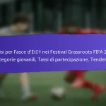 Meccanismi di Feedback della Comunità per i Festival Grassroots FIFA 2025: Sondaggi, Forum, Discussioni