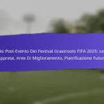 Influenza degli eventi locali sui festival di base FIFA 2025: integrazione, partecipazione, risultati