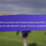 Coinvolgimento della comunità nei Festival Grassroots FIFA 2025: Collaborazioni locali, Ruoli di volontariato, Partecipazione