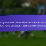 Pratiche di Sostenibilità nei Festival Grassroots FIFA 2025: Iniziative Eco-Friendly, Impatto sulla Comunità, Feedback