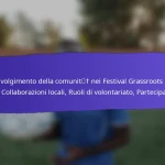 Benefici Economici Dei Festival Grassroots FIFA 2025: Supporto Alle Attività Locali, Turismo, Investimenti