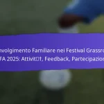 Impegno Civico Attraverso i Festival Grassroots FIFA 2025: Iniziative Comunitarie, Coinvolgimento, Risultati