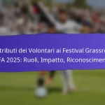 Pratiche di Sostenibilità nei Festival Grassroots FIFA 2025: Iniziative Eco-Friendly, Impatto sulla Comunità, Feedback
