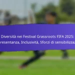 Impegno Civico Attraverso i Festival Grassroots FIFA 2025: Iniziative Comunitarie, Coinvolgimento, Risultati