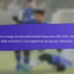 Accessibilità nei Festival Grassroots FIFA 2025: Strutture, Trasporti, Misure di Inclusività