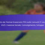 Coinvolgimento Familiare nei Festival Grassroots FIFA 2025: Attività, Feedback, Partecipazione