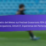 Partnership con le scuole per i Festival Grassroots FIFA 2025: Programmi, Coinvolgimento, Risultati