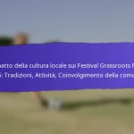 Impatto della Copertura Mediatica sui Festival Grassroots FIFA 2025: Visibilità, Percezione, Risultati