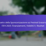 Metriche di Successo per i Festival Grassroots FIFA 2025: Partecipazione, Coinvolgimento, Soddisfazione