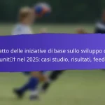 Opportunità di Scambio Culturale ai Festival Grassroots FIFA 2025: Attività, Coinvolgimento della Comunità, Risultati
