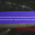 Impatto dei Festival Grassroots FIFA sulle Comunità Locali nel 2025: Coesione Sociale, Coinvolgimento, Sviluppo