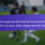 Coinvolgimento della comunità nei Festival Grassroots FIFA 2025: Collaborazioni locali, Ruoli di volontariato, Partecipazione