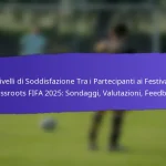Ruolo delle imprese locali nei Festival Grassroots FIFA 2025: Sponsorizzazione, Partecipazione, Impatto sulla Comunità