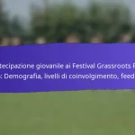 Valutazione delle attività del festival nei FIFA Grassroots Festivals 2025: Coinvolgimento, Successo, Feedback dei Partecipanti