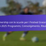 Impatto del Meteo sui Festival Grassroots FIFA 2025: Partecipazione, Attività, Esperienza dei Partecipanti