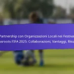 Workshop comunitari relativi ai Festival Grassroots FIFA 2025: Pianificazione, Coinvolgimento, Feedback