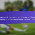 Coinvolgimento scolastico nei Festival Grassroots FIFA 2025: Programmi, coinvolgimento degli studenti, risultati