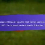 Livelli di Soddisfazione Tra i Partecipanti ai Festival Grassroots FIFA 2025: Sondaggi, Valutazioni, Feedback