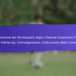 Iniziative di Salute Comunitaria Collegate ai Festival Grassroots FIFA 2025: Programmi, Risultati, Coinvolgimento