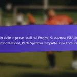 Livelli di Soddisfazione Tra i Partecipanti ai Festival Grassroots FIFA 2025: Sondaggi, Valutazioni, Feedback