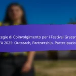 Lezioni apprese dai Festival Grassroots FIFA 2025: Successi, Sfide, Miglioramenti Futuri