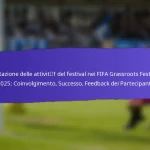 Partecipazione giovanile ai Festival Grassroots FIFA 2025: Demografia, livelli di coinvolgimento, feedback